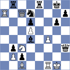Suder - Khusnutdinov (chess.com INT, 2021)