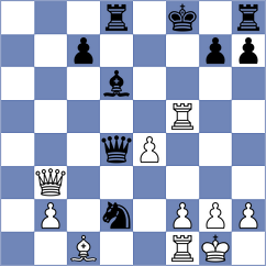 Zavgorodniy - Cooklev (chess.com INT, 2023)