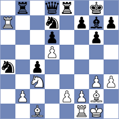 Belous - Gabrielian (Chess.com INT, 2021)