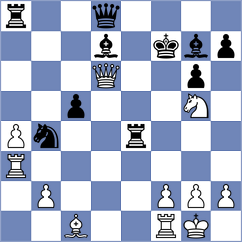 Avazkhonov - Petr (chess.com INT, 2023)