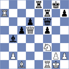 Senft - Vargas Rodriguez (chess.com INT, 2024)