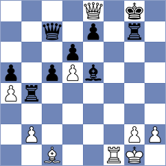 Ramirez Osio - Fedotov (chess.com INT, 2023)