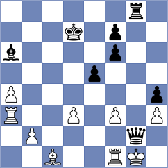 Filali - Goncalves (chess.com INT, 2024)