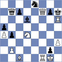 Bodicky - Sahib (chess.com INT, 2024)