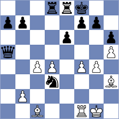 Ibarra Jerez - Mitrabha (chess.com INT, 2024)