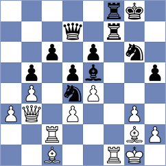 Sihite - Quispe Arteaga (Chess.com INT, 2021)