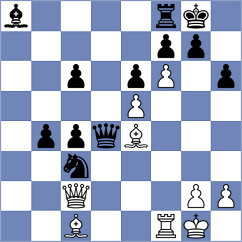 Lysiakova - Bashirli (FIDE Online Arena INT, 2024)