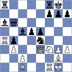 Liu - Argandona Riveiro (chess.com INT, 2024)