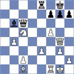 Hong - Kislov (Chess.com INT, 2021)