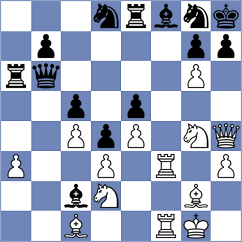Stork - Maranhao (chess.com INT, 2023)