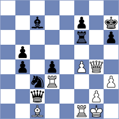 Tan - Mitrabha (chess.com INT, 2024)