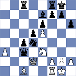 Modric - Zavgorodniy (chess.com INT, 2024)