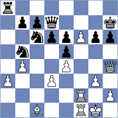 Matlakov - Hosseinzadeh (chess.com INT, 2020)