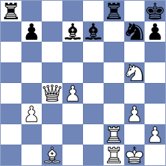 Laddha - Yi (chess.com INT, 2023)