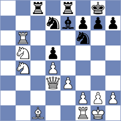 Politov - Zaichenko (chess.com INT, 2023)