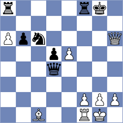 Lettieri - Vocaturo (Premium Chess Arena INT, 2020)