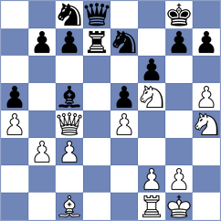Ozer - Rodriguez Fontecha (chess.com INT, 2023)