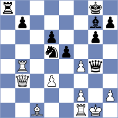 D'Costa - Dinu (chess.com INT, 2021)
