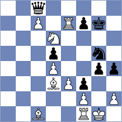 Guz - Ledger (chess.com INT, 2023)