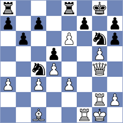 Spiric - Wiwatanadate (Chess.com INT, 2021)