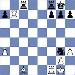 Markzon - Metpally (chess.com INT, 2020)
