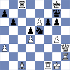 Sarana - Hansen (chess.com INT, 2023)