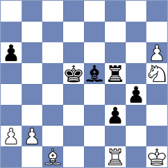 Rodriguez Dominguez - Hajiyev (chess.com INT, 2023)