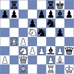Benyo - Kulkarni (Chess.com INT, 2021)