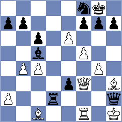 Korovin - Wojtaszek (Chess.com INT, 2020)