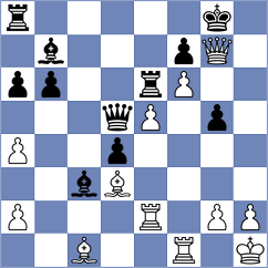 Yeletsky - Colbow (chess.com INT, 2023)
