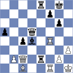 Maiorov - Khanin (Chess.com INT, 2021)