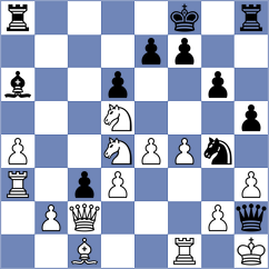 Kyrychenko - Kornyukov (chess.com INT, 2023)