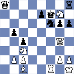 Ghimpu - Vakhidov (chess.com INT, 2020)