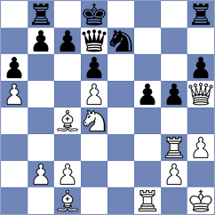 Sanal - Guerrero Olmos (chess.com INT, 2024)
