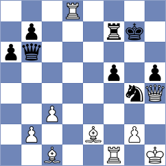Papayan - Chakravarthi Reddy (chess.com INT, 2023)