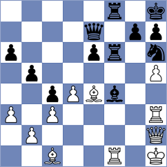 Popadic - Andreev (chess.com INT, 2024)