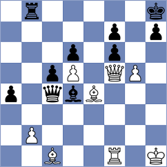 Makhnev - Hansen (chess.com INT, 2023)