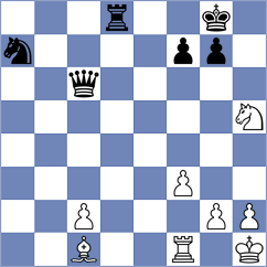 Kaminski - Ehrlich (chess.com INT, 2023)