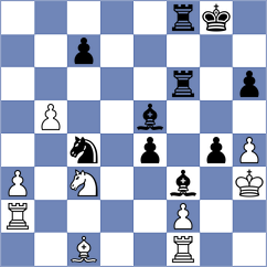 Haack - Ergazakis (chess.com INT, 2023)