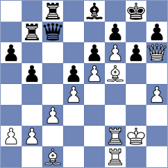 Bodnaruk - Kiseleva (chess.com INT, 2024)