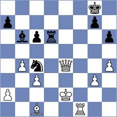 Yoo - Paravyan (chess.com INT, 2021)
