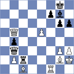 Degardin - Goryachkina (chess.com INT, 2022)
