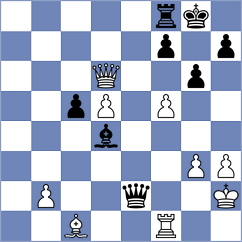 Matveeva - Tifferet (chess.com INT, 2023)