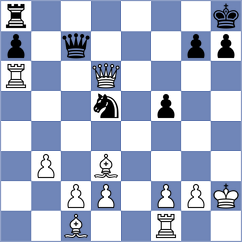 Baziuk - Jakobeit (chess.com INT, 2023)