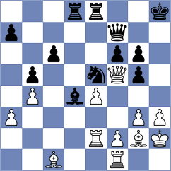 Glashausser - Gubajdullin (chess.com INT, 2024)