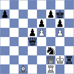 Poliakova - Samsonkin (chess.com INT, 2023)