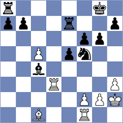 Dahanayake - Shton (chess.com INT, 2022)