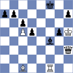 Zozek - Guevara (chess.com INT, 2022)