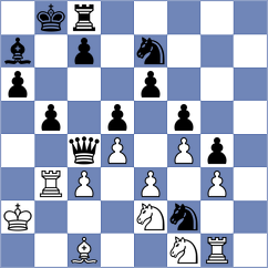 Hajatniya - Ghaderisaber (Chess.com INT, 2021)