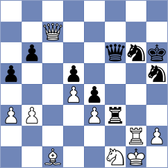 Gueci - Cagara (chess.com INT, 2023)
